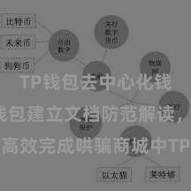 TP钱包去中心化钱包 TP钱包建立文档防范解读，助您高效完成哄骗商城中TP钱包的集成与建立。